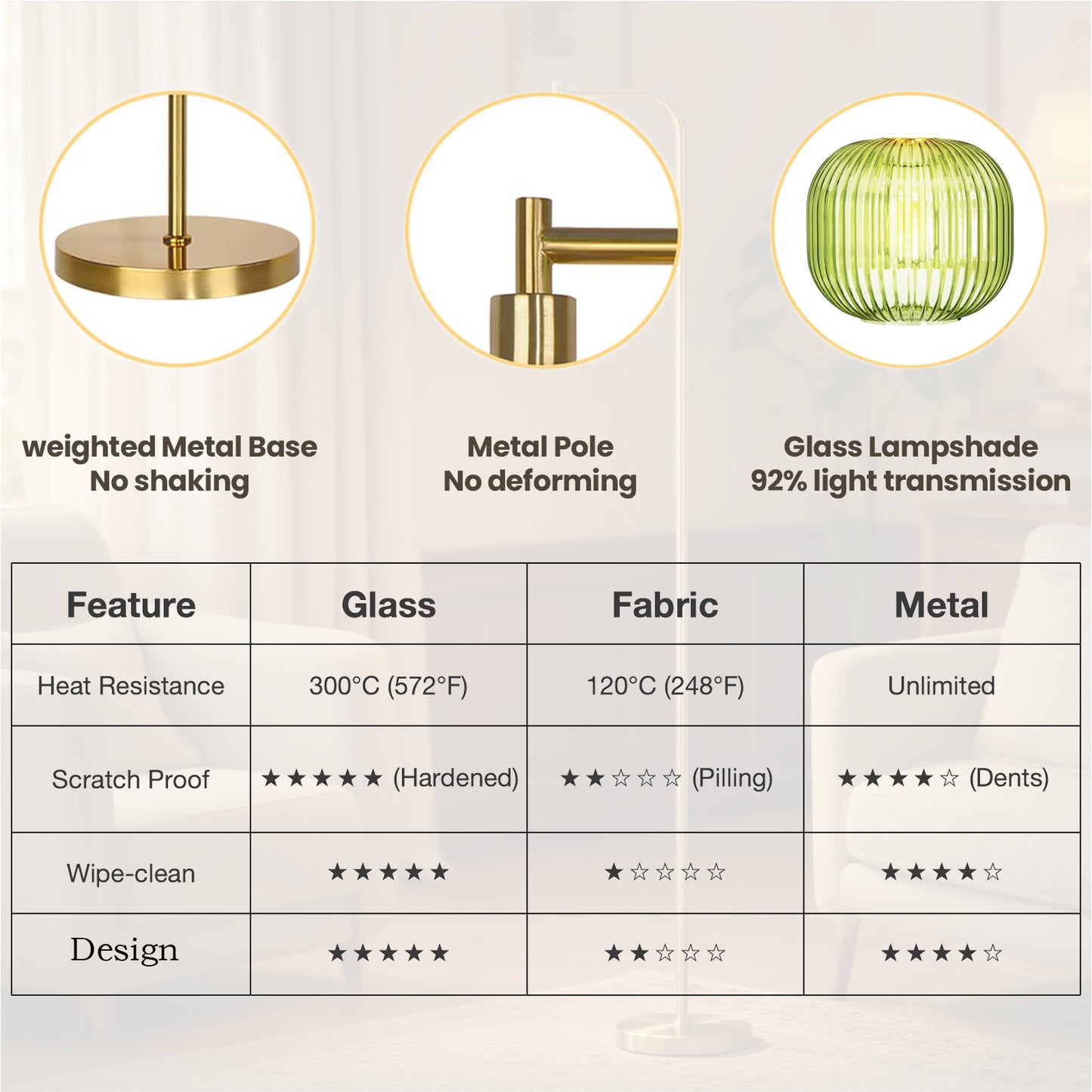 Floor Lights for Living Room,Modern Standing Lamp with Rope Weaving Lampshade Pedal Switch (Green)