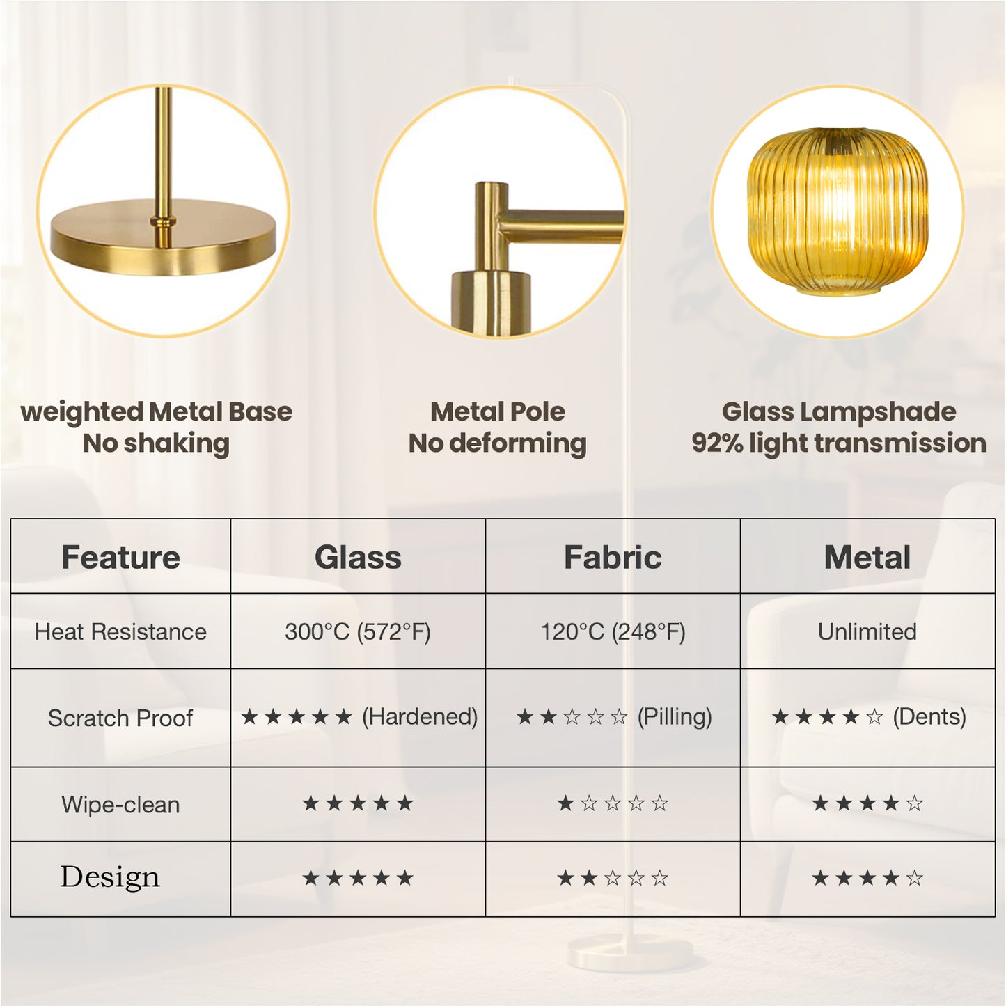 Floor Lights for Living Room,Modern Standing Lamp with Rope Weaving Lampshade Pedal Switch