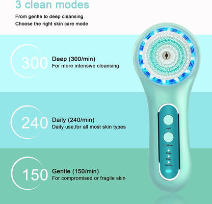 UMICKOO Facial Cleansing Brush,Rechargeable IPX7 Waterproof Face Scrubber with 5 Brush Heads,Face Spin Brush for Exfoliating, Massaging and Deep Cleansing Mint