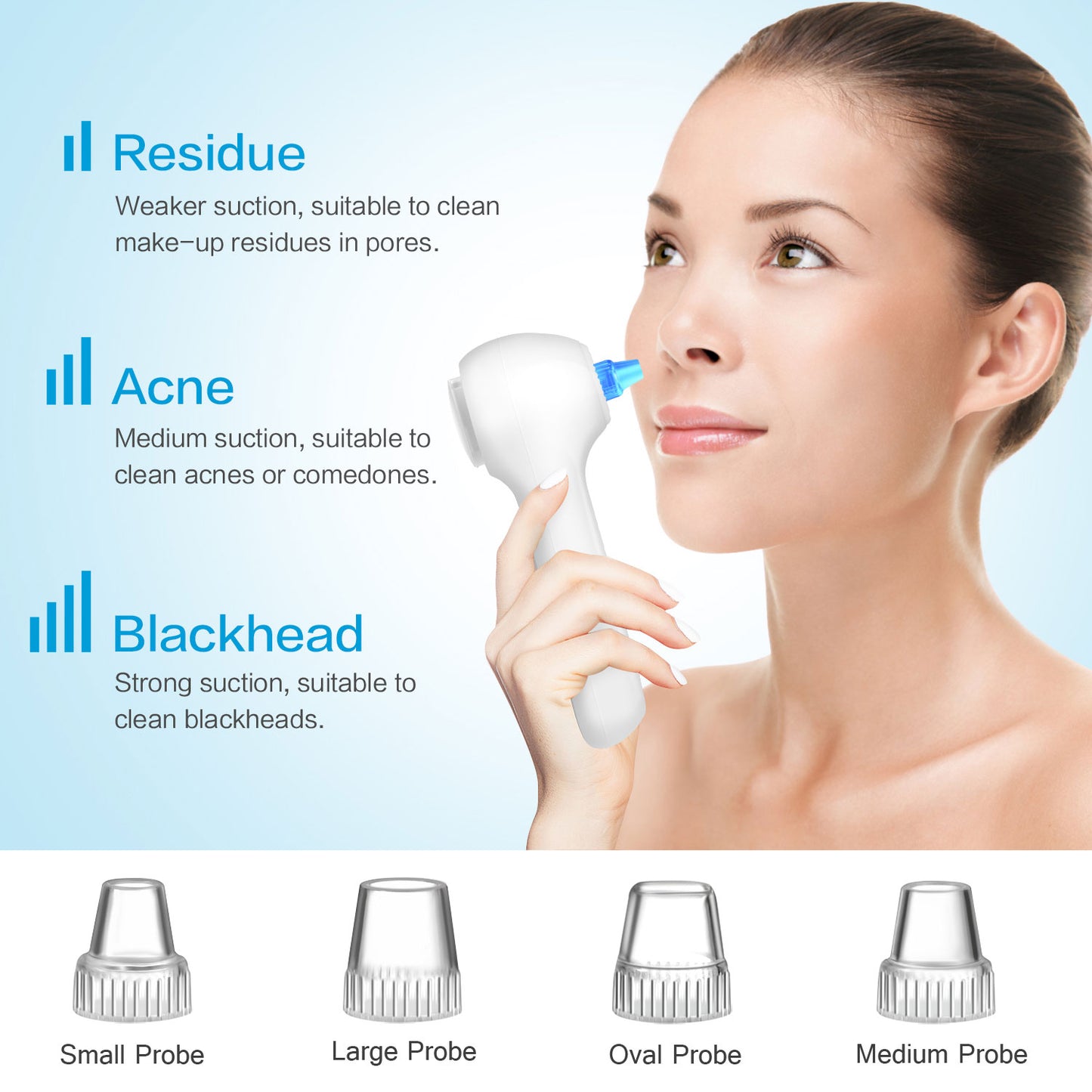 UMICKOO Blackhead Remover Vacuum,Rechargeable Facial Cleansing Brush with LCD Screen,IPX7 Waterproof 3 in 1 Face Scrubber Brush for Exfoliating, Massaging and Deep Pore Cleansing White-Blue