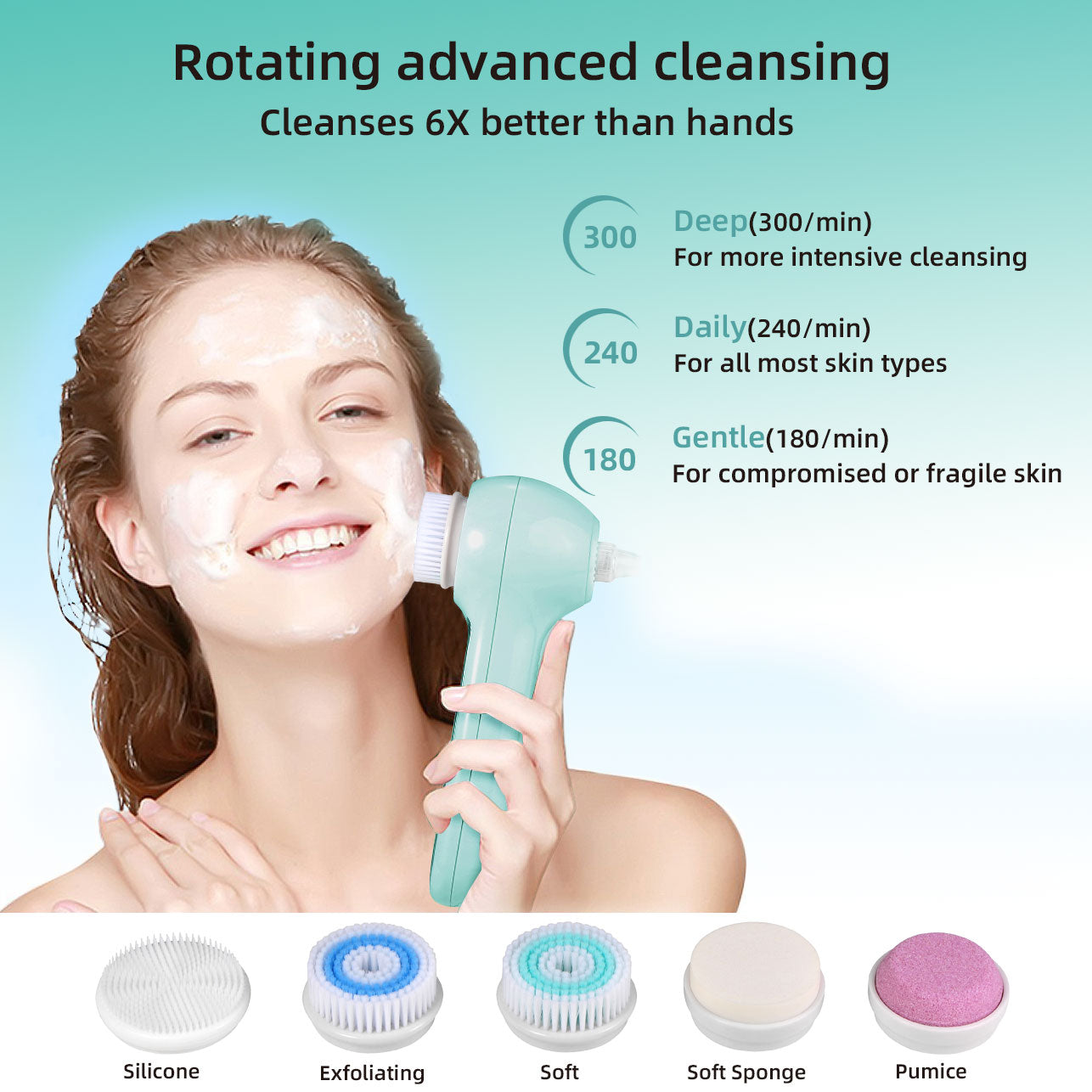 UMICKOO Blackhead Remover Vacuum,Rechargeable Facial Cleansing Brush with LCD Screen,IPX7 Waterproof 3 in 1 Face Scrubber Brush for Exfoliating, Massaging and Deep Pore Cleansing Mint