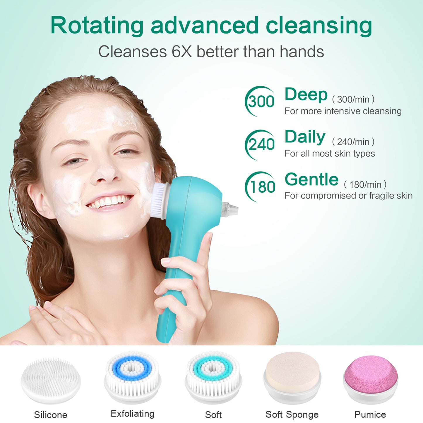 UMICKOO Blackhead Remover Vacuum,Rechargeable Facial Cleansing Brush with LCD Screen,IPX7 Waterproof 3 in 1 Face Scrubber Brush for Exfoliating, Massaging and Deep Pore Cleansing Blue