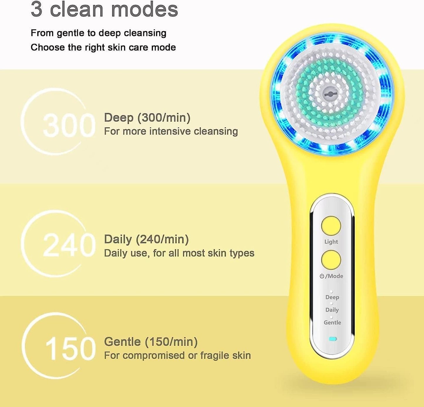 UMICKOO Facial Cleansing Brush,Rechargeable IPX7 Waterproof Face Scrubber with 5 Brush Heads,Face Spin Brush for Exfoliating, Massaging and Deep Cleansing Yellow