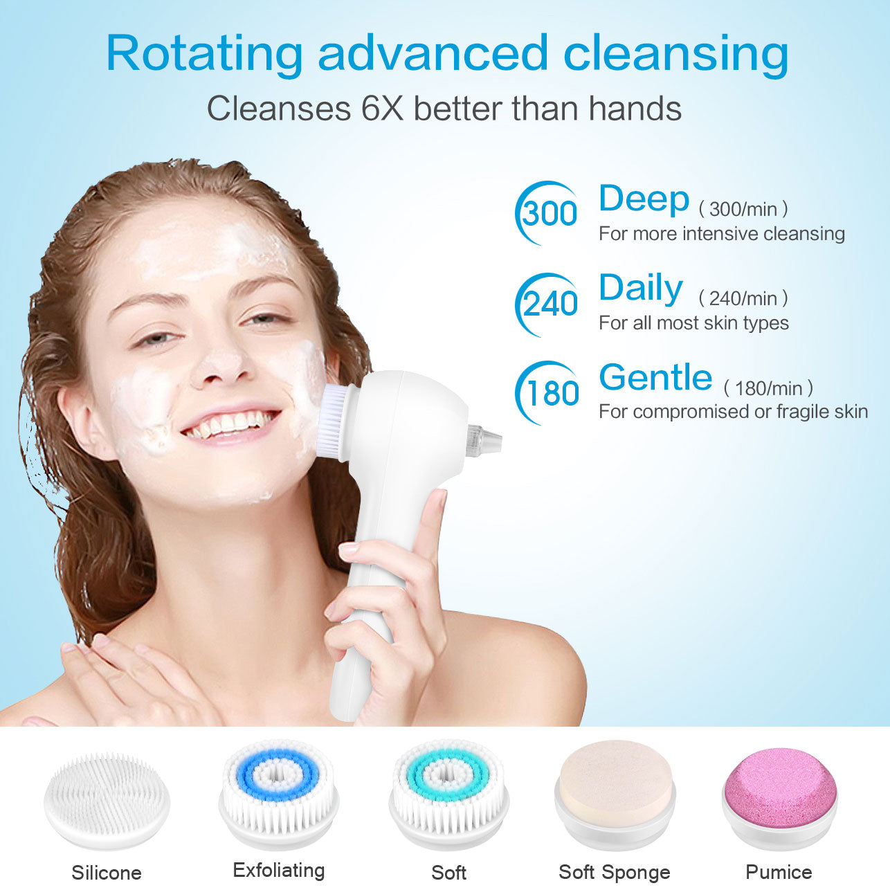 UMICKOO Blackhead Remover Vacuum,Rechargeable Facial Cleansing Brush with LCD Screen,IPX7 Waterproof 3 in 1 Face Scrubber Brush for Exfoliating, Massaging and Deep Pore Cleansing White-Blue