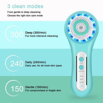 UMICKOO Facial Cleansing Brush,Rechargeable IPX7 Waterproof Face Scrubber with 5 Brush Heads,Face Spin Brush for Exfoliating, Massaging and Deep Cleansing Blue